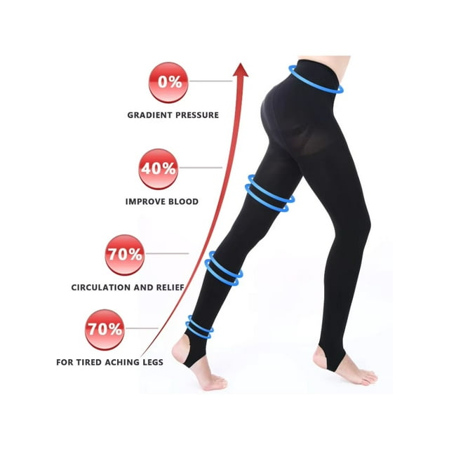 Collants de Compression Médicale pour Femmes 23-32 MmHg Bas pour Varices Soutien Gradué Bas Épais Opaque Bout Fermé