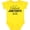 Yellow, variant on Inktastic Celebrate Juneteenth Boys or Girls Baby Bodysuit