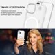 thumbnail image 4 of Funda BENTOBEN para iPhone 15 6.1 con MagSafe White, 4 of 8