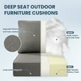 thumbnail image 4 of Outdoor Wicker Furniture Cushion Set, 24 x 22 x 6 Thicken Deep Seat Patio Chair Cushions, Dark Grey, 6 Sets, 4 of 10