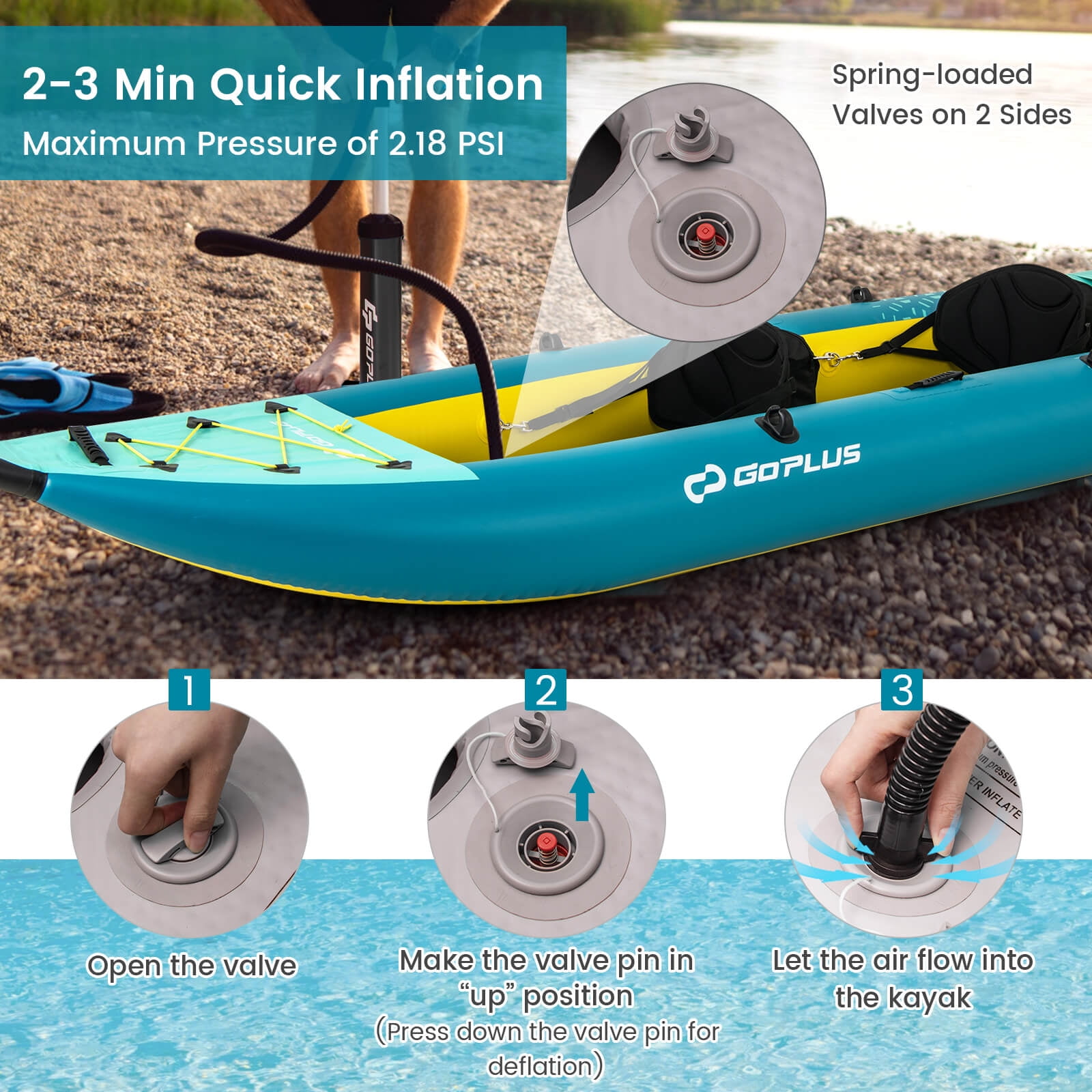 Costway Inflatable Kayak Set Portable 2-person Kayak with Aluminium Oars EVA Padded Seat Turquoise
