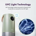 thumbnail image 6 of Hunter HPH625 Humidifier and Air Purifier In One, Sage/Silver, 6 of 9