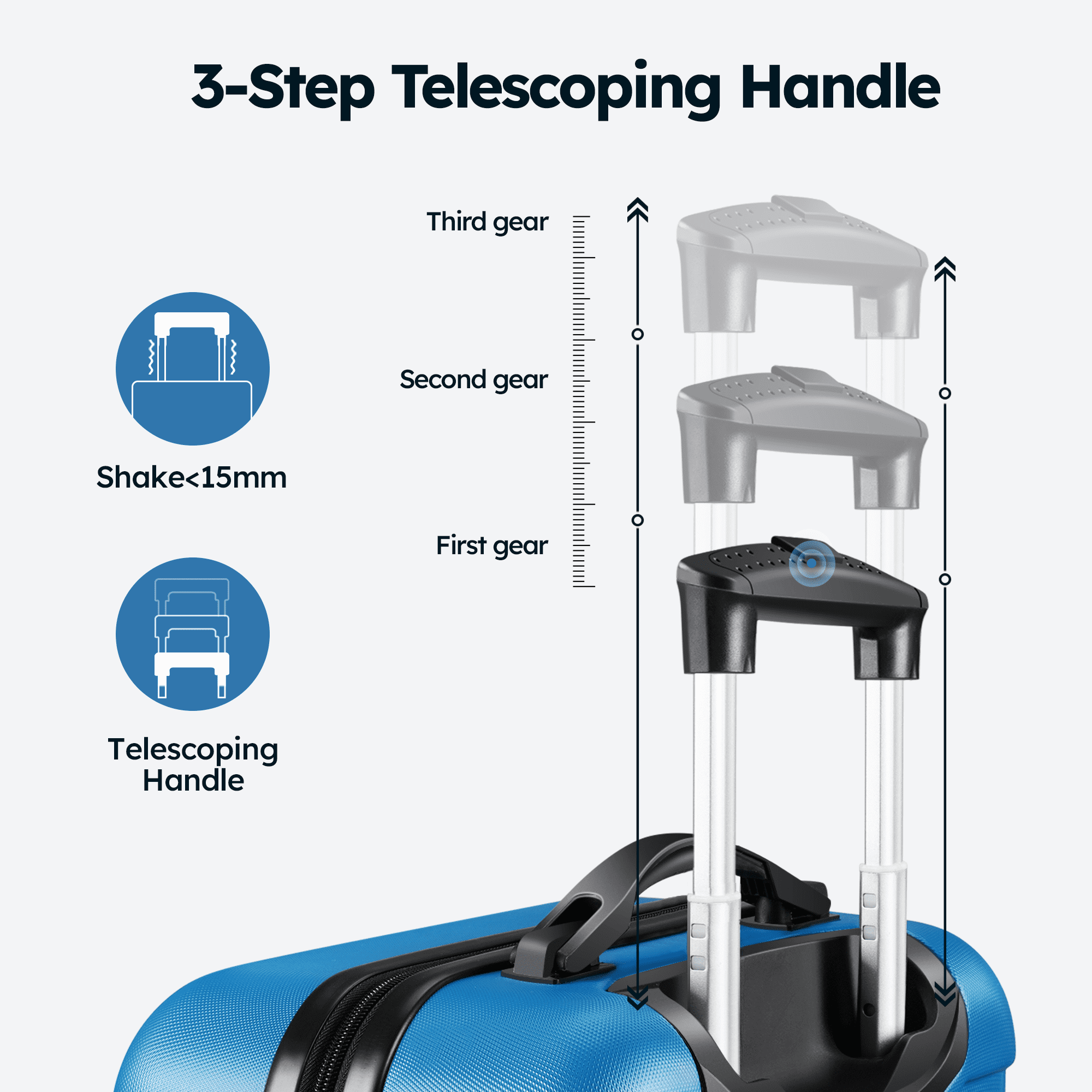 3 Piece Luggage Sets Hard Shell Suitcase Set with Spinner Wheels for Travel Trips Business 20" 24" 28", Sky Blue  (图5)