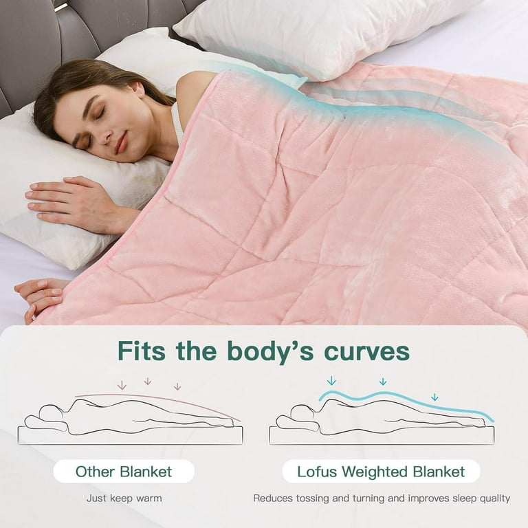Free Shipping Sivio Fleece Weighted Blankets for Adults Soft Shaggy Sherpa 12 lb Twin Size Weighted Blanket for Anxiety Calming and Relax 48x72 inch Pink Walmart