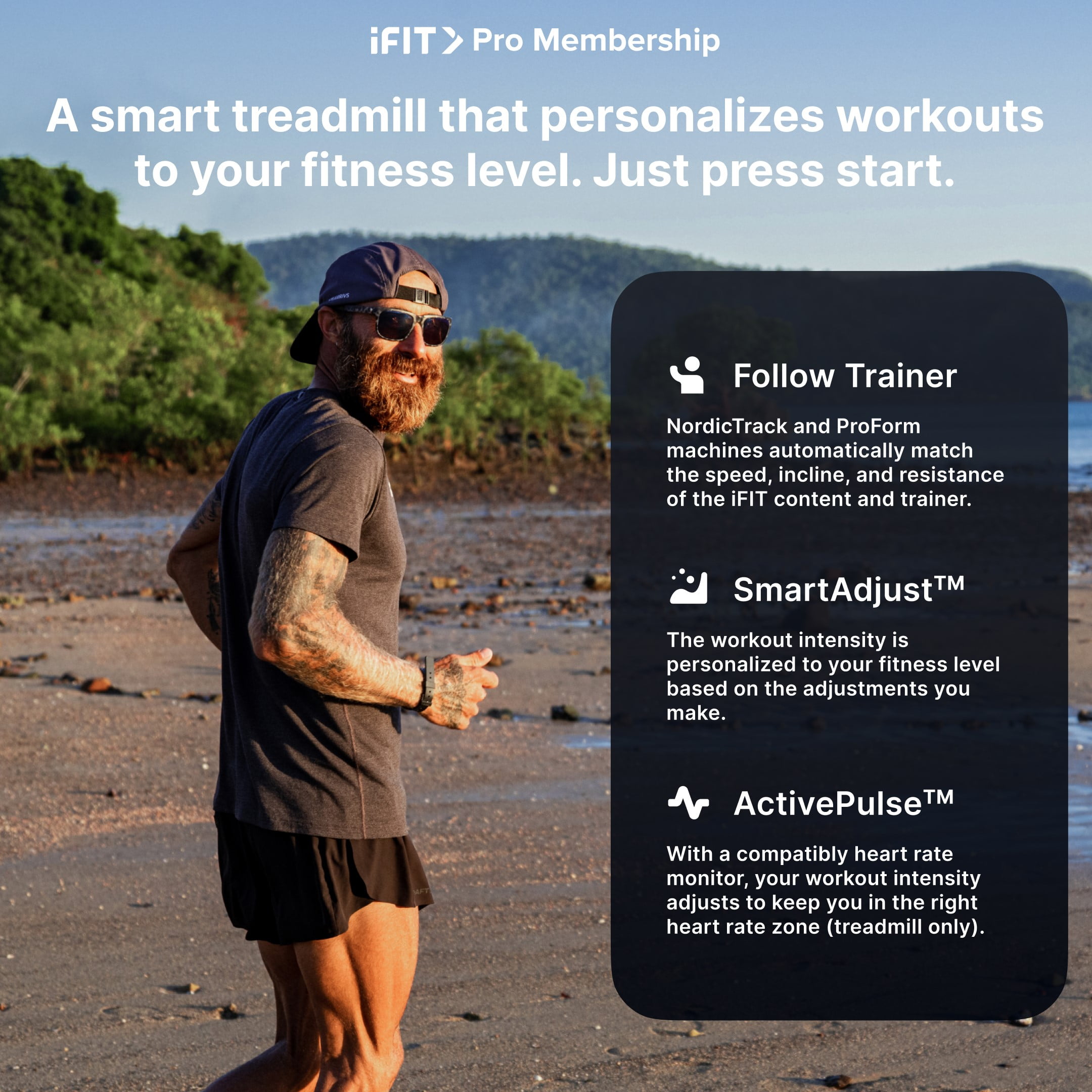 iFIT Pro Monthly Subscription