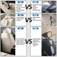 thumbnail image 6 of Car Seat Covers Full Set Fit for Honda Pilot 2003-2026, Faux Leather Waterproof Breathable Anti‑Slip Seat Protectors with Lumbar Support, Beige, 6 of 7
