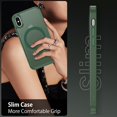 thumbnail image 3 of for iPhone Xs Case , iPhone X Case with Ring [Compatible with Magsafe], Full Body Protective Cover Slim Shockproof Kickstand Phone Case for Apple iPhone X/XS 5.8", Green, 3 of 7