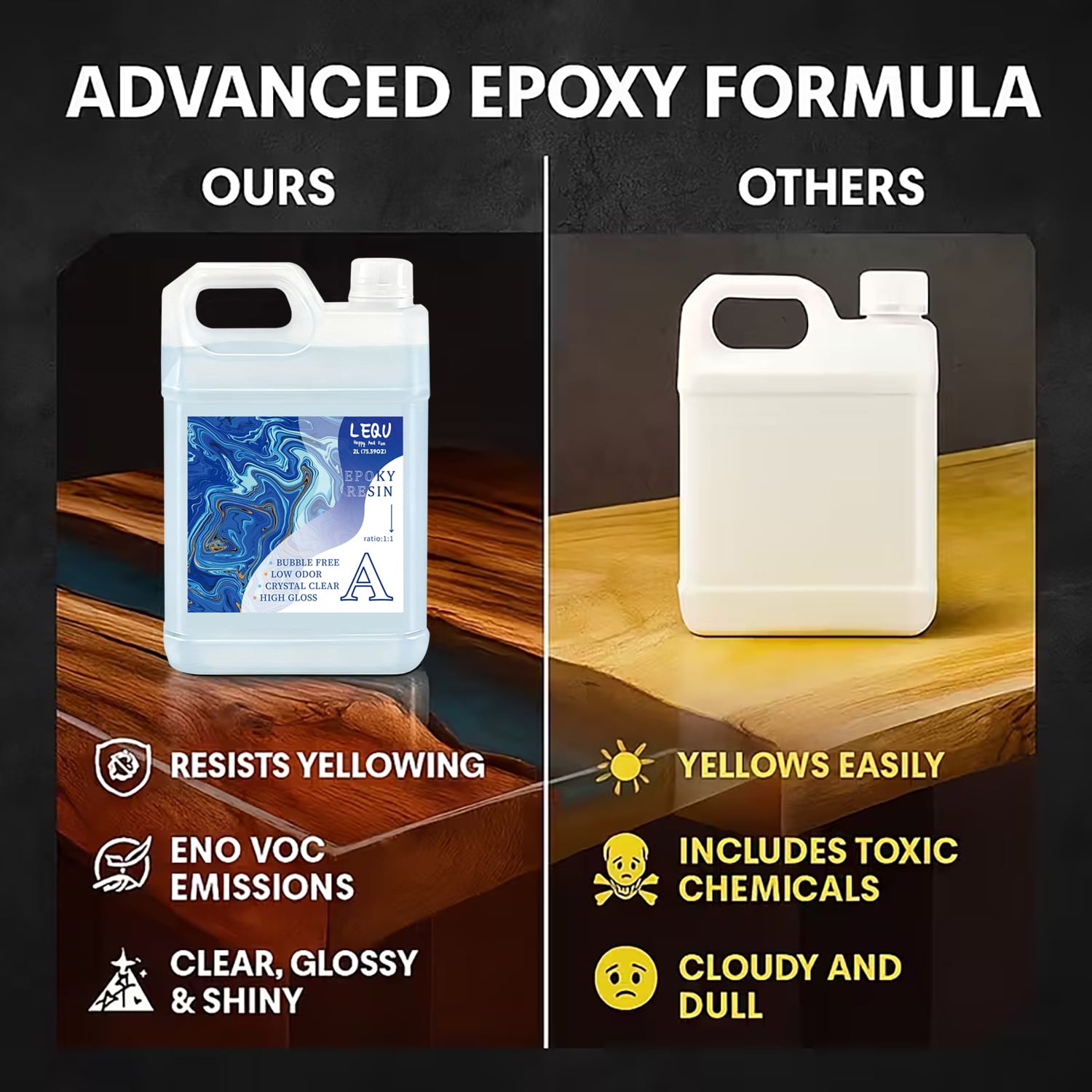 LEQU Epoxy Resin Epoxy Adhesive, 75.39 OZ, 2 Pieces