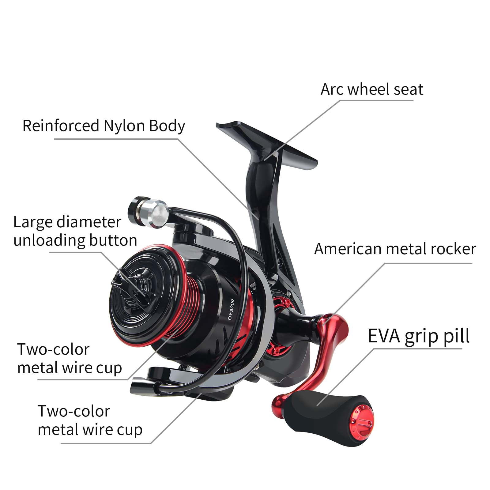 Spinning reel,5.2:1,13+1BB，19-33Lbs Drag system, Saltwater freshwater fishing 2000/3000/4000/5000/6000/7000