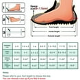 thumbnail image 4 of Massage Bubble Slides Slippers for Women Men, Funny Lychee Non-slip Spa Slippers,Gym House Slippers Shower Bedroom Slippers, Soft Pillow Stress Relief Slide,Reflexology Sandals for Ladies, 4 of 11