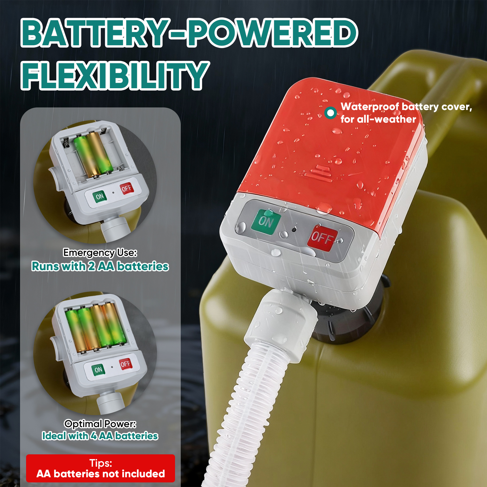 Portable transfer pump,Automatic Transfer Pump with Auto-stop Sensor,3.2GPM & 51" Hose & 3 Size Adapters Battery Powered Gas Can Pump with Leak Protection for Gasoline,Diesel,Kerosene