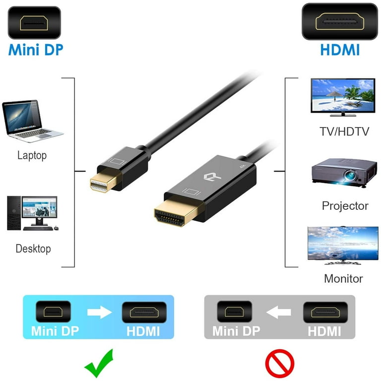  Rankie DisplayPort (DP) to VGA Adapter, Gold Plated Converter,  Black : Electronics
