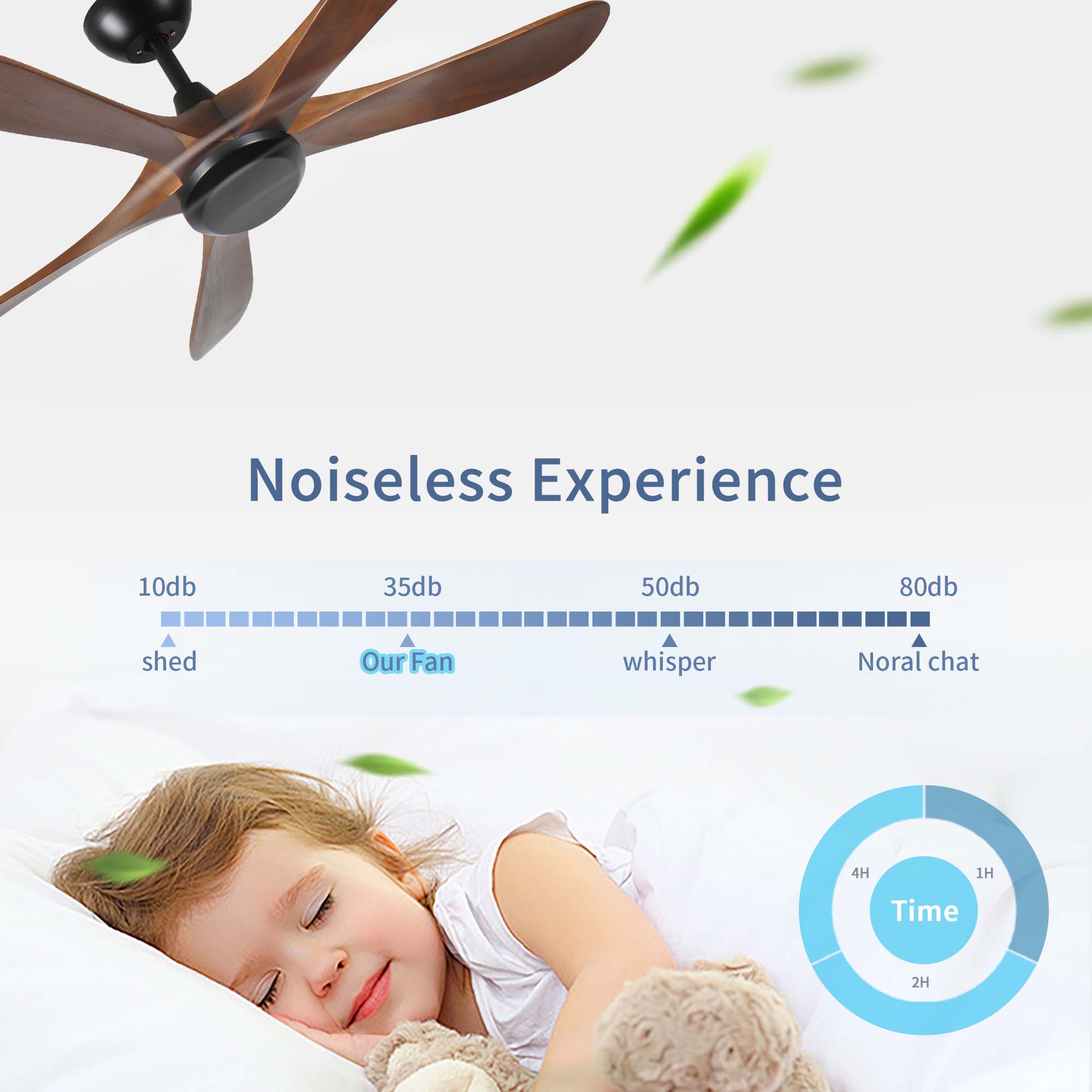 Miniyam 62 inch Wood Ceiling Fan with No Light with Remote Control, Low Profile Ceiling Fan without Light,Noiseless Reversible DC Motor with Timer