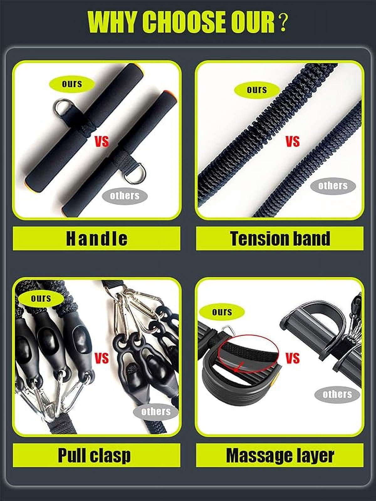 Pedal Resistance Band Set, Exercise Band with Handles, Elastic Rope for Waist, Arm, Leg Training, Multi-function Rope Equipment for Home Fitness