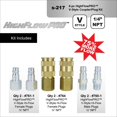 thumbnail image 2 of Milton S-217 1/4" NPT V Style Coupler and Plug Kit, 2 of 3