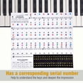 thumbnail image 3 of Transparent Piano Sticker, Removable PVC Piano Key Sticker, For Piano Teachers Piano Learners, 3 of 8
