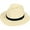 Beige, variant on Sunday Afternoons Havana Hat - Cream - Medium