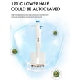 thumbnail image 4 of Multichannel Pipette Digital Adjustable Volume Pipettes 8 Channels Pipette 12 Channels With Pipette Tips, 4 of 5