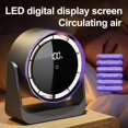 thumbnail image 3 of Rechargeable USB Desk Fan with LED Night Light - 5-Speed Adjustable, Ultra-Quiet Invisible Blades, 2000mAh Battery, Modern ABS Design, Portable for Home, Office, Dormitory, Bedroom - Wall-Mountable &, 3 of 6