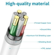 2 Pack USB C to USB C Cable 3.3ft, Type C to Type C PD Fast Charging Charger Cord for MacBook iPad Samsung Galaxy, White