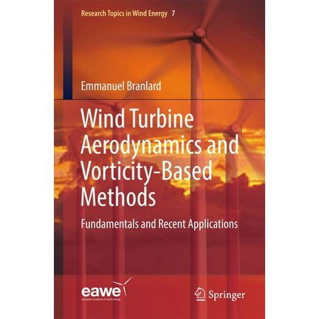 Wind Turbine Aerodynamics and Vorticity-Based Methods -