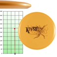 thumbnail image 2 of Divergent Discs Ensemble de Démarrage de Golf à Disque 3 Disques / Putter, Conducteur de Moyenne Gamme et Distance / Ensemble de Performance Max pour Débutants, 2 of 5