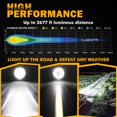 thumbnail image 3 of LED Offroad Lights Auxbeam 360-PRO Series 7 Inch Round 230W, 3 of 6