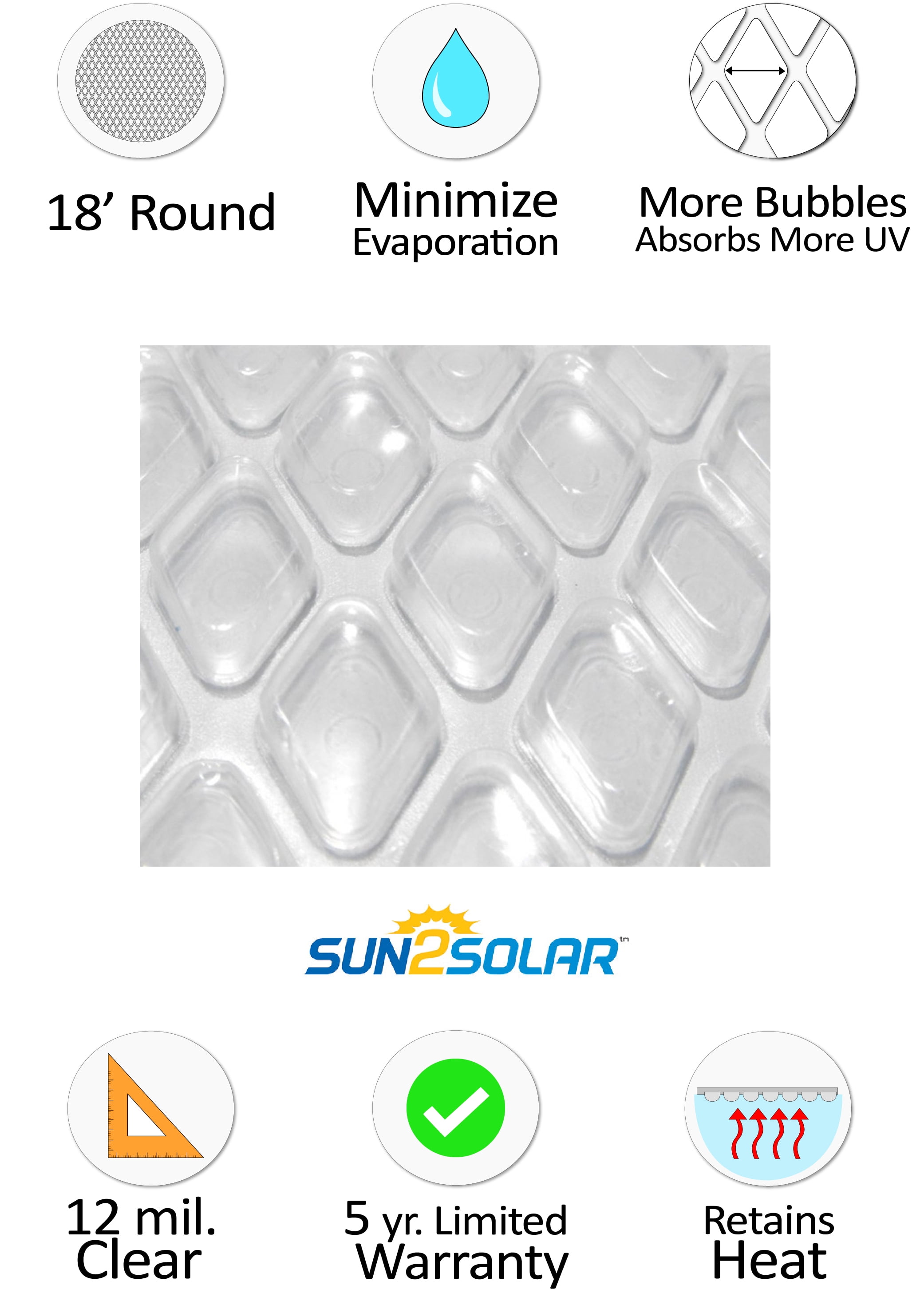 Midwest Canvas CLEAR 18 RD 5YR 18 ft. 12 Mil Round Above Ground Pool