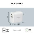 thumbnail image 4 of Liquipel Powertek Pastel Velvet 20W Combo Wall Charger - White, 4 of 7