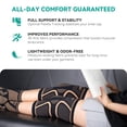 thumbnail image 5 of INDEEMAX Copper Knee Brace for Women Men 2 Pack, Knee Compression Sleeve for Knee Pain, Arthritis, Running,Sports and Recovery Support, 2XL, 5 of 8