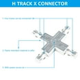 thumbnail image 7 of LEONLITE H Track X Connector, H Type Single Circuit 3-Wire-1 Track Lighting Kit, Corner Joiner, UL Listed, Flame Retardant Material, for H Track System, 5 Years Warranty, 120V, White, 7 of 7