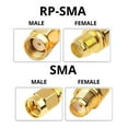thumbnail image 4 of 2pcs 5.8G 2.4G Coaxial Adapter RP-SMA Male to SMA Female 90-Degree Jack Plug, 4 of 4