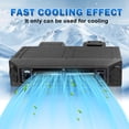 thumbnail image 3 of Aspligo 12V Mini Bajo Dash AC Kit, 10000BTU Universal Eléctrico Aire Acondicionado para Coche, Semi Camión, Caravana, Camper Van, SUV, 3 of 9