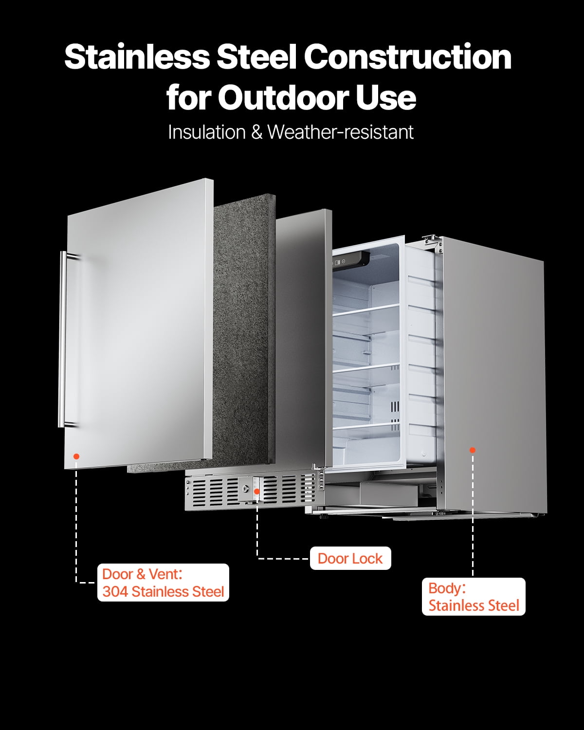 VEVOR 24-Inch Indoor/Outdoor Beverage Refrigerator,150 QT Freestanding or Undercounter Beverage Fridge,180 Cans Built-in Beer Fridge with Stainless Steel Body for Residential Home Bar Commercial Use
