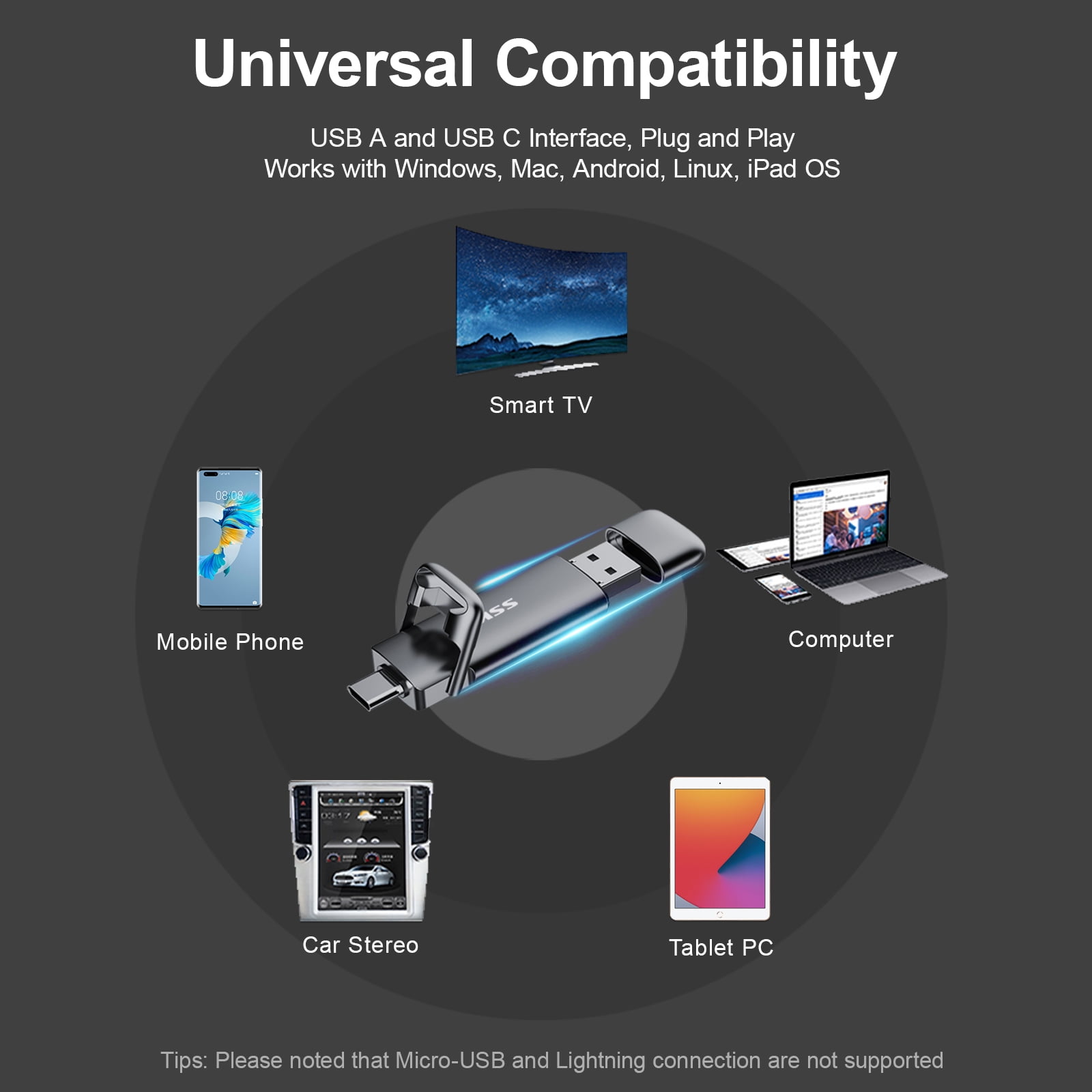 SSK 2TB External USB SSD,Fast 550MB/s 2-in-1 Dual Drive USB Type C+ USB A 3.2 Gen2 Solid State Thumb Drive Data Storage for iPhone 15/PS4/Android Phone/Tablet/Windows/Mac
