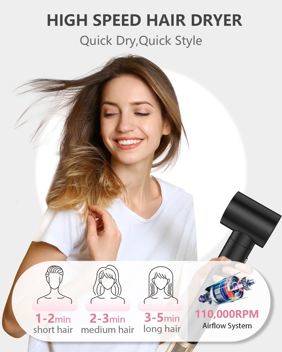 4 in 1 Hot Air Styler Hair Dryer Brush,Auto Air Curling Iron, Fast Drying, Curler, Volumizer, Smoothing, Negative Ionic Airflow Styler with 110,000 RPM High-Speed Brushles