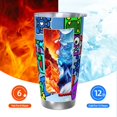 thumbnail image 6 of Saiise Geometry Dash Print Tumbler 20 Oz Stainless Steel Vacuum Insulated with Straw Coffee Cup for Home,Office,Outdoor Works Great for Ice Drinks and Hot Beverage, 6 of 8