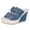 Blue, variant on Women's Denim Buckles Platform Wedge Dress Sandals Fashion Casual Canvas Espadrilles Chunky High Heels Walking Slip on Summer Shoes with Arch Support for Woman Black Size 9.5