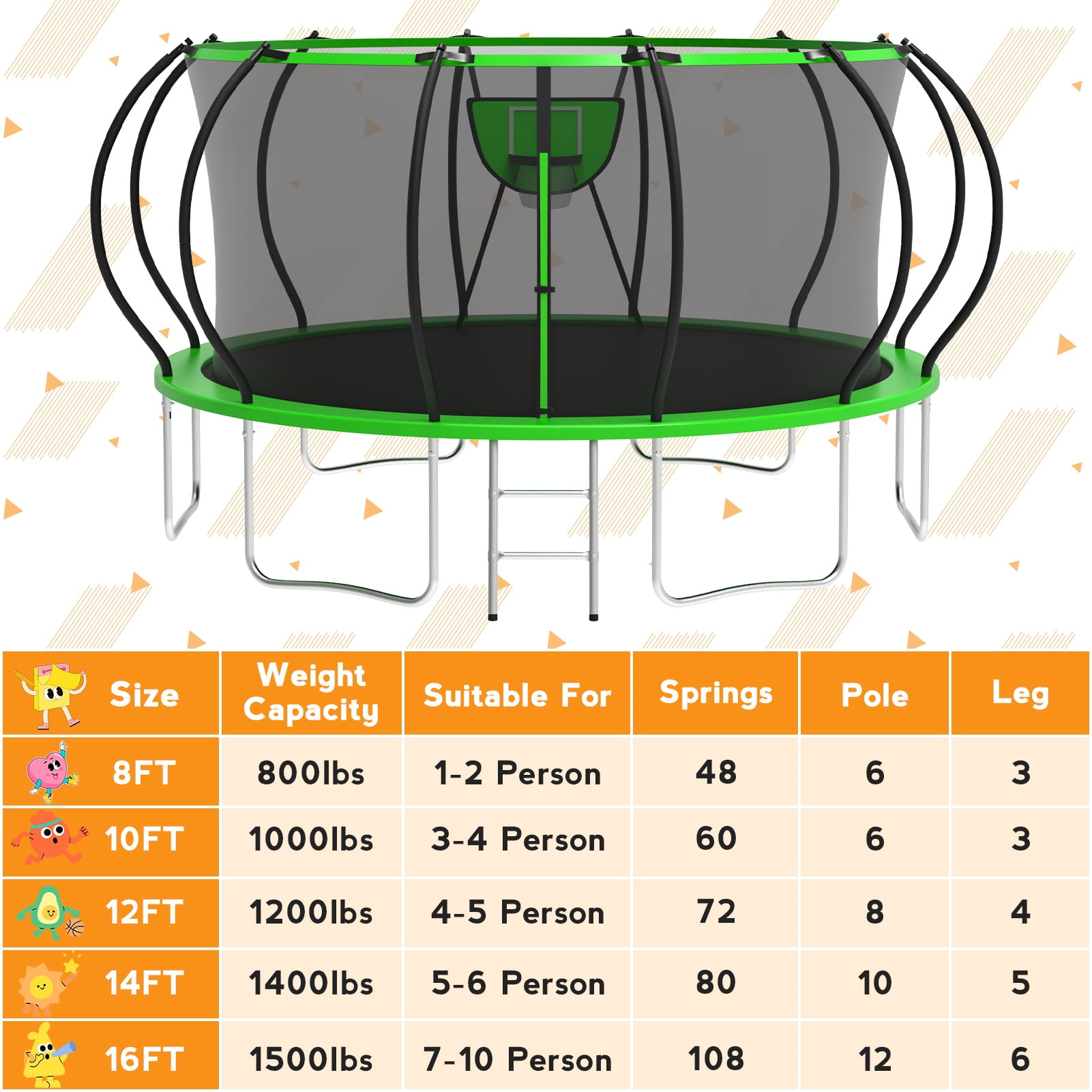 KOFUN 14FT Trampoline with Basketball Hoop & Light, 1400LBS Heavy Duty Trampoline for Adults Capacity for 5-6 Kids, No Gap Design Backyard Trampoline with Enclosure Net, Ladder, A Ball, Green