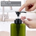 thumbnail image 4 of 2Pack 250ml Pump Bottle Dispenser Refillable Plastic Lotion Dispenser Empty Pump Bottle for Soap Lotion Shampoo, 4 of 5