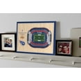 thumbnail image 2 of YouTheFan NFL Tennessee Titans 5 Layer Stadiumview Wall Art, 2 of 5