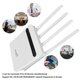 thumbnail image 3 of Dongle WiFi SIM, 150Mbps Descarga 50Mbps Carga 600Mbps 4G WiFi Router Ranura Para Tarjeta SIM Para Oficina, 3 of 7
