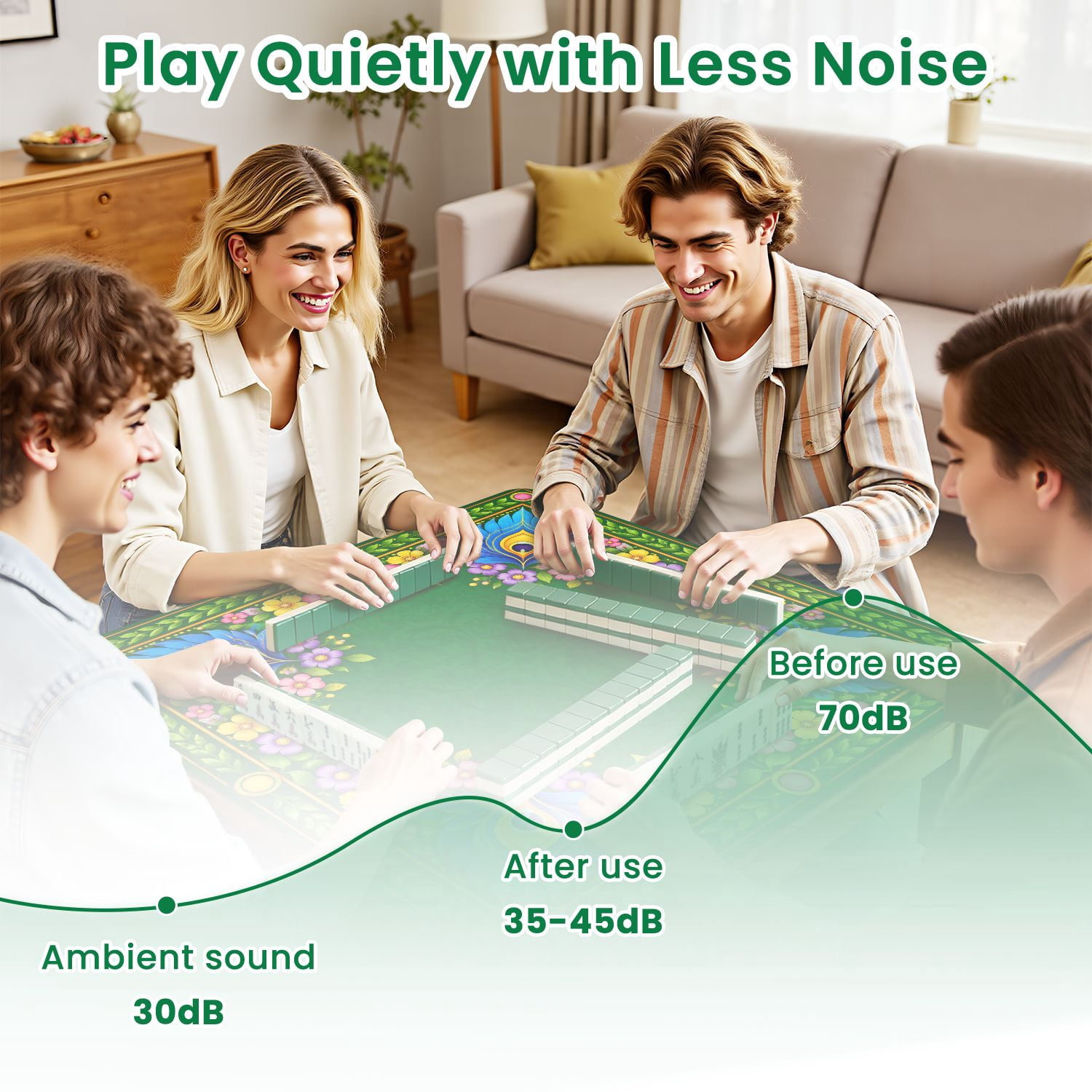 Mahjong Mat 31.5" x 31.5" Abstract Floral Peacock Motifs Vibrant Colors Non-Slip Noise Reduction Mahjong Tiles Table Cover for Dominoes Poker Card Board and Tile Games
