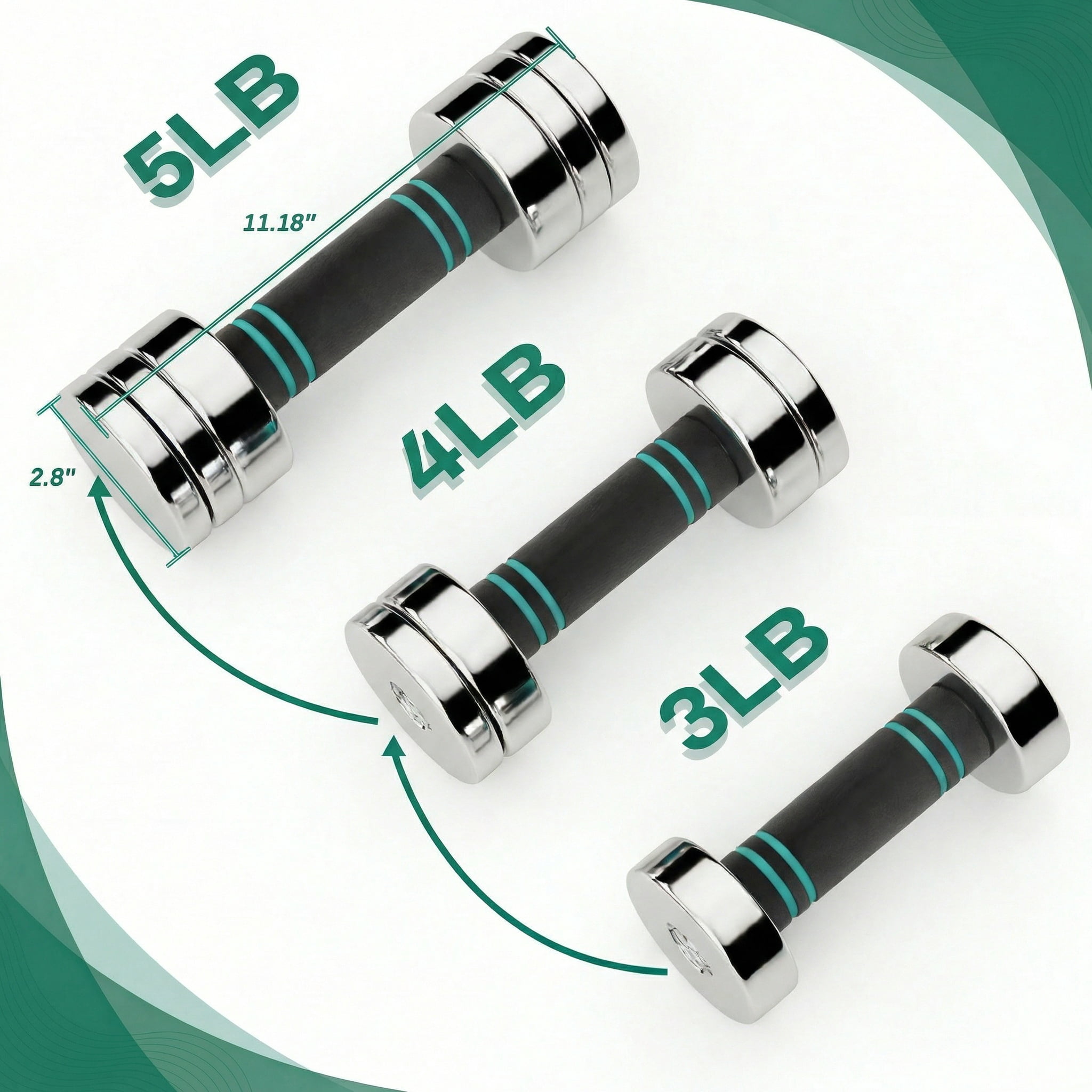 LIFERUN Single Steel Adjustable Dumbbell, 5/10/15lb Free Weight Single Dumbbell, Non-Slip and Comfortable Foam Handle, for Home Gym Office Exercise