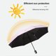 thumbnail image 4 of Paraguas automático para hombres y mujeres, paraguas plegable de doble uso para la lluvia y el sol, 4 of 8