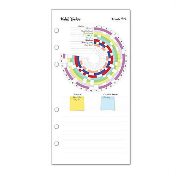 Monthly Habit Tracker Inserts, Resolution Log for Personal Size Planners