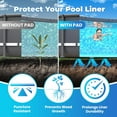thumbnail image 3 of 28' Round Thicker Heavy Duty Pool Liner Pad for Above Ground Pool, Pool Padding Underlayment for Pool Bottom, Protects Your Pool Prevents Punctures Weed Barrier Comfortable underfoot, 3 of 7