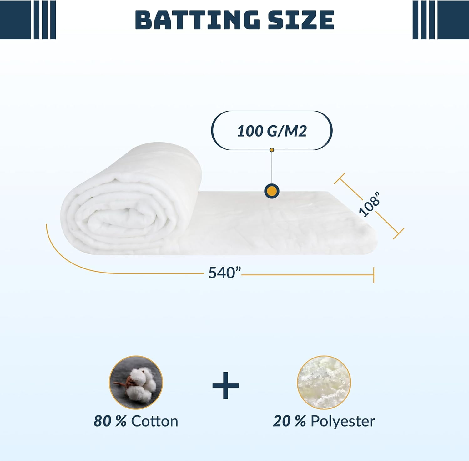 SIMOND STORE Quilt Batting 80/20 - Cotton Fabric - 108" x 540" Quilting Batting - Natural Quilt Backing Fabric - Durable, Soft & Machine Washable - Sewing Batting for DIY Projects, Blankets, etc...