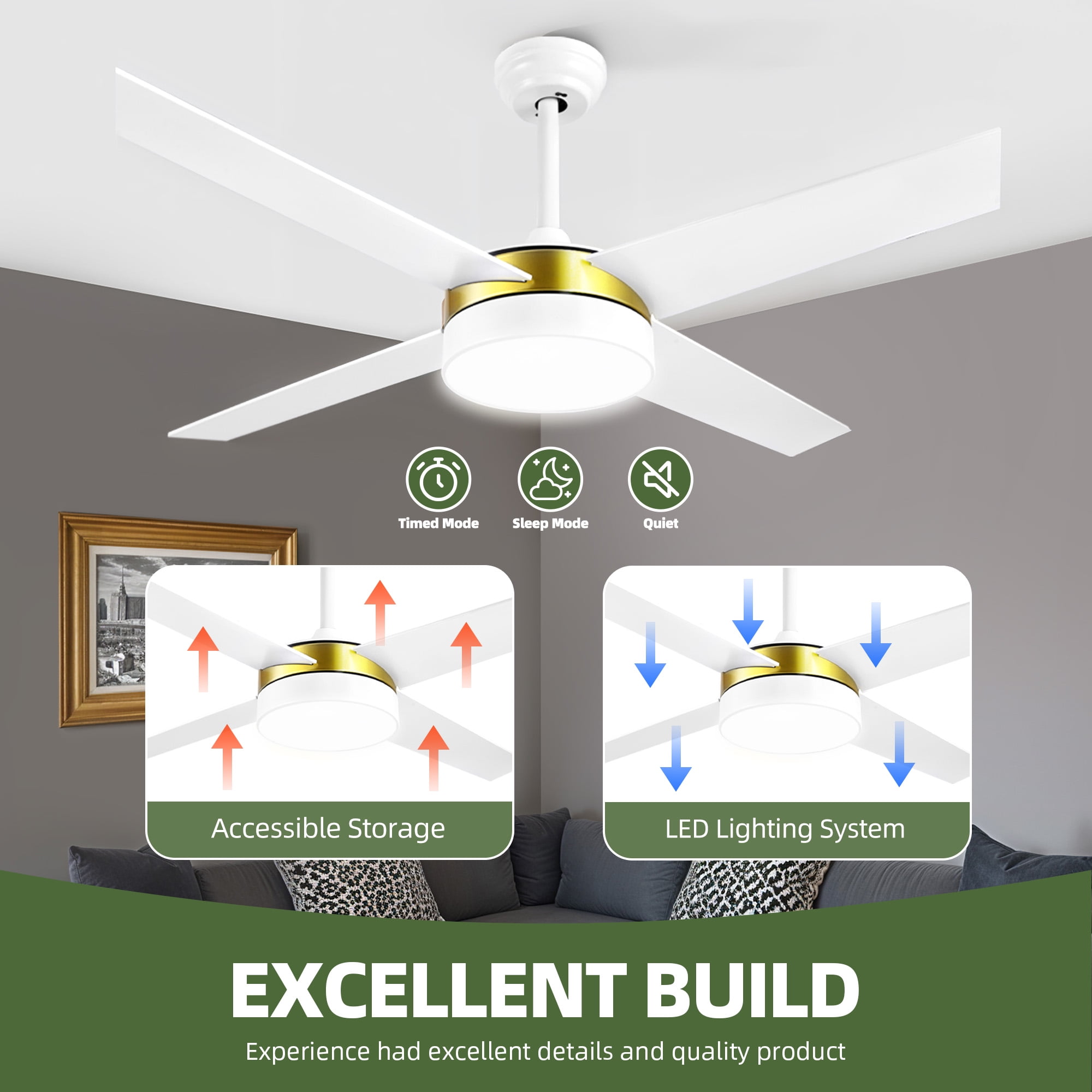 Uforic 52 Inch Ceiling Fans with Light and Remote, Modern Dimmable Fan for Indoor Outdoor