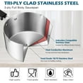 thumbnail image 6 of Vesteel 2QT Saucepan with Lid, Tri-Ply Stainless Steel Milk Pan with Pour Spout, Multipurpose Induction Pot with Heat-Proof Handle for Gas Electric Stove Top Camping, Dishwasher Safe, 6 of 7
